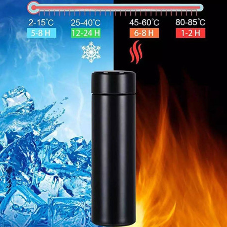 Thermos LED